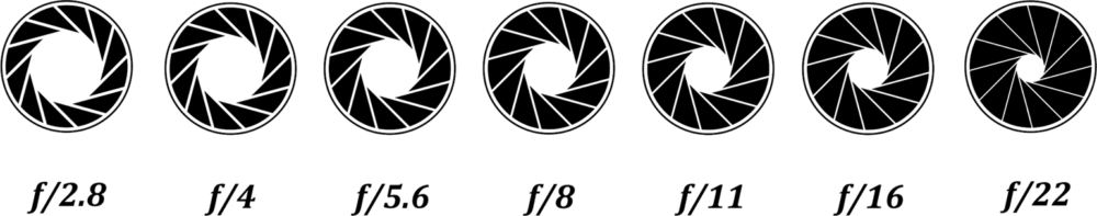 camera aperture graphic