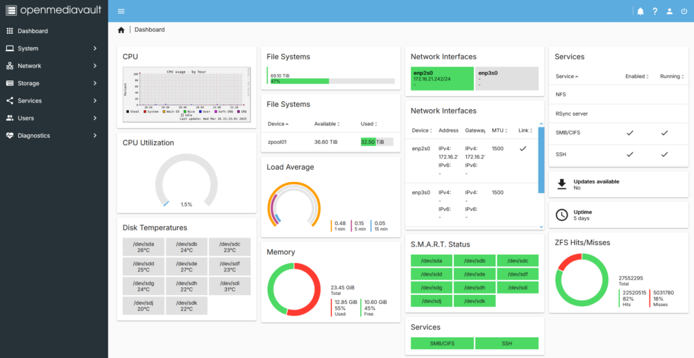 openmediavault admin console