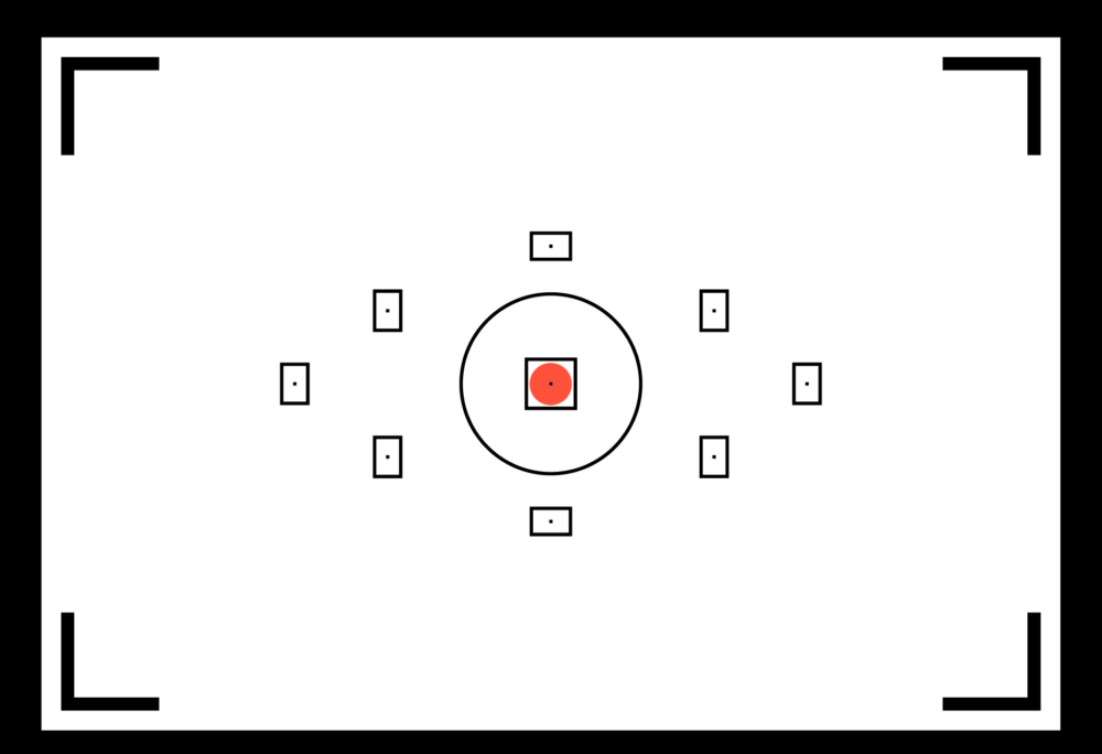 spot metering mode